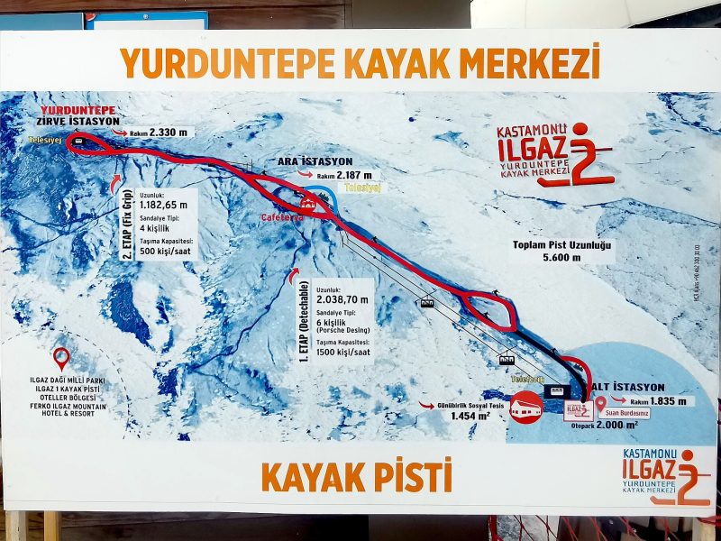 Jura Hotels Ilgaz Mountain Resort'un bulunduğu Ilgaz Dağı Milli Parkı'nın yeşil ormanları